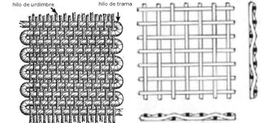 Sábanas para hostelería